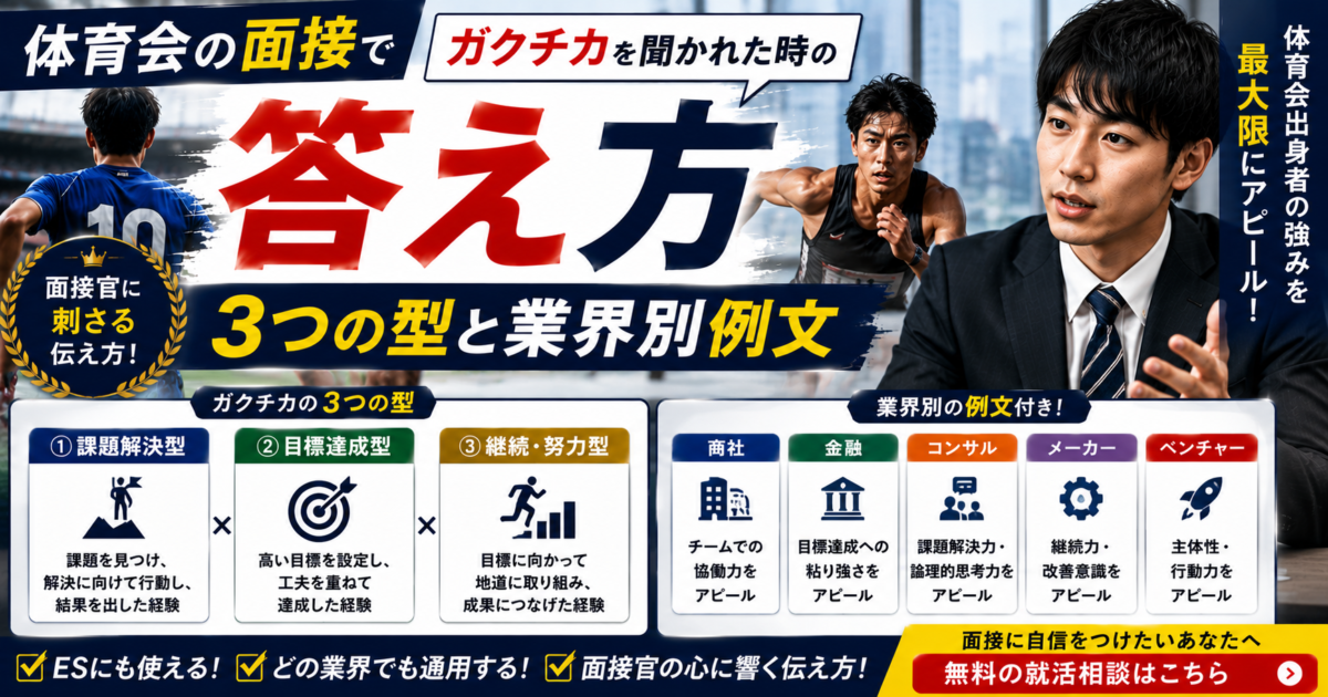 体育会の面接でガクチカを聞かれた時の答え方