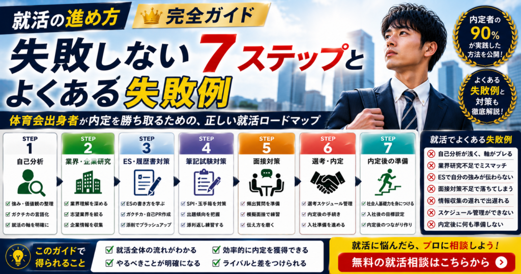 就活の進め方完全ガイド|失敗しない7ステップ
